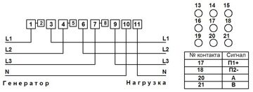 сх2727А560В04