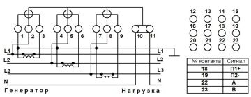 сх2727А510В04